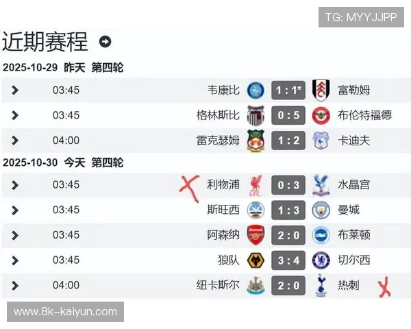 欧足联“球队成本规则”(SCR)已在欧战中实行,英超会否跟进?